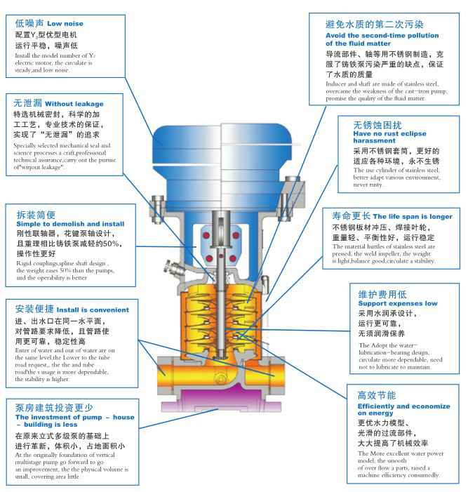 乐鱼官方站网页版登录入口-乐鱼(中国),佛山水泵厂,乐鱼官方站网页版登录入口-乐鱼(中国)