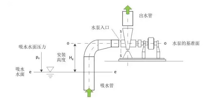 乐鱼官方站网页版登录入口-乐鱼(中国)