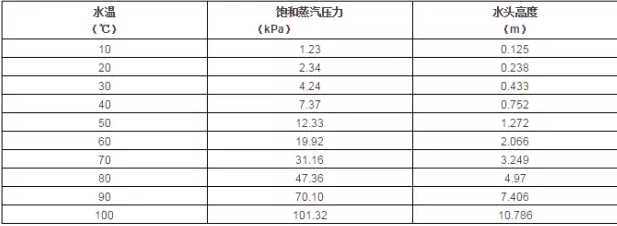 乐鱼官方站网页版登录入口-乐鱼(中国)