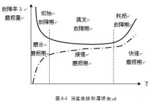 乐鱼官方站网页版登录入口-乐鱼(中国)设备管理实战经验分享